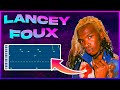 HOW TO CREATE WIERD BEATS FOR LANCEY FOUX (TUTORIAL)