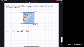 Volumes of Solids, the Disk/Washer Method. Stewart Calculus ET 8th Ed. 6.2 #19