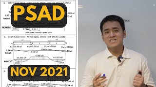 Celebrity PSAD Nov 2021 CE Board Exam: Pattern Loadings on Continuous Beams Net Worth