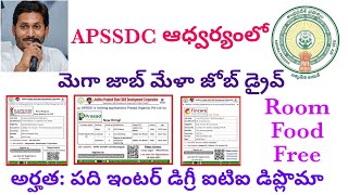 Mega Job Mela Drive Andhra Pradesh 2021|APSSDC Latest Jobs| Free Food Room Salary 12000 To 20000