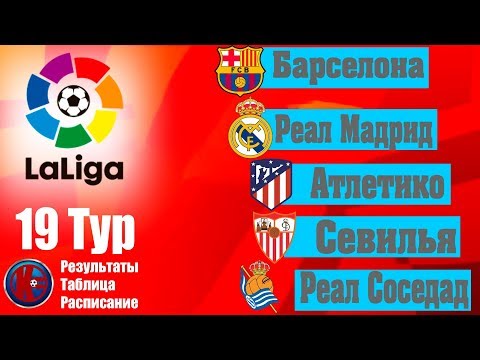 Футбол чемпионат испании 2 дивизион результаты Футбол чемпионат испании 2 дивизион результаты