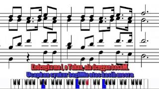 Balga Tutu PambaenMi Tuhan / TAK TERKIRAKANLAH KASIHMU