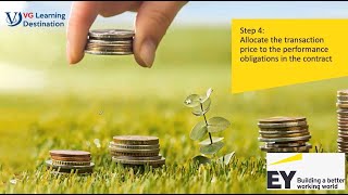 Ind AS 115 Session 8 Step 4 and 5 | CA Final Financial Reporting