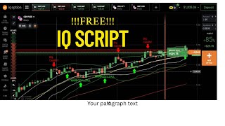 Live Trading Binary Option Iq Option Script Support Resistance Trading Explained