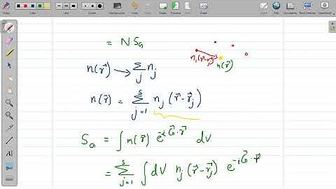 Atomic Form Factor and Structure Factor