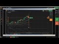 ▶️ Price Action: iq option live options trading example call and put opt...