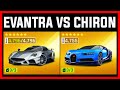 Asphalt 9 MAX Mazzanti Evantra VS MAX Bugatti Chiron