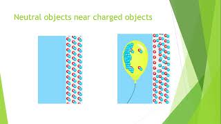 Lesson E1 Intro to Electrostatics