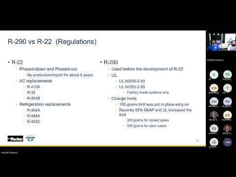R290 (Propane) Refrigerant 101: Applications, Regulations, and Risk Mitigation