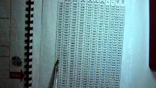 Celebrity TPC 1 Profile