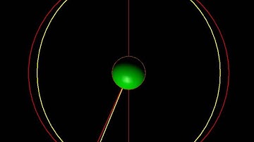 Astronomy with MicroStation Sundials III Correction for Tilt of Axis
