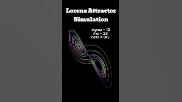 2D Lorenz Attractor Simulation