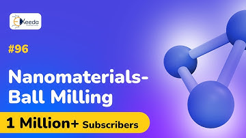 Synthesis Methods of Nanomaterials Ball Milling - Nanoscience and Nanotechnology