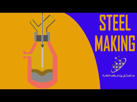 Steel Making -