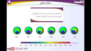 ما هي أسباب تكون ثقب الأوزون؟