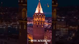 İstanbul İftar Mekanlari 2023