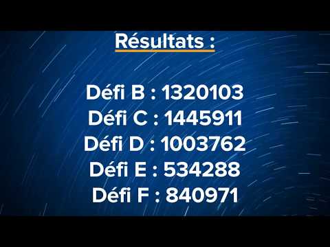 Google Hash Code - Team D Polytech Result