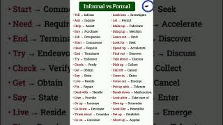 Basic vs Advanced/IELTS English #english #englishgrammar #englishspeaking #shorts #shortsfeed #ielts