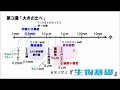 【高校講座 生物基礎】第3講「大きさ比べ」
