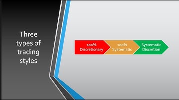 System Trader or Discretionary Trader - Which is Better?
