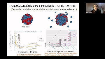 A. Frebel - Lecture 3:  A rare and prolific r process event observed in a small dwarf galaxy