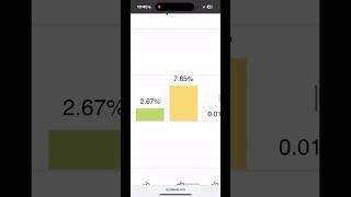Лучшие платформы для автоматической торговли на Форекс. #forex #trading #пассивныйдоход #strategy