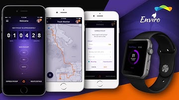 LUX - Live User Experience crowdsourcing competition on Topcoder