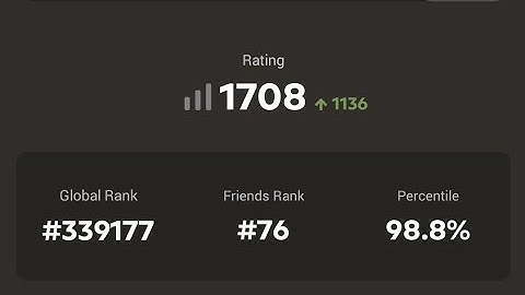 Crush 1700 Elo Easily With This Opening 👽#chess