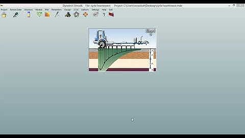 ELMOD6 Backcalculation_Xử lý dữ liệu của thiết bị FWD làm đầu vào cho thiết kế mặt đường mềm