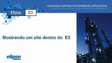 Mostrando um site dentro de uma aplicação E3