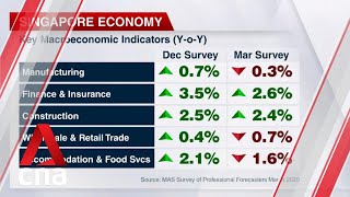 Economists slash Singapore 2020 growth forecast to 0.6%: Central bank survey