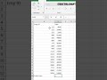 Uses Subtotal exceltips&tricks#viral #youtubeshorts #shortsviral #exceltutorial#youtube