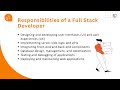 2a Understanding the role of a full stack development