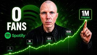 If I Had to Start Over on Spotify in 2026, This Is Exactly What I'd Do