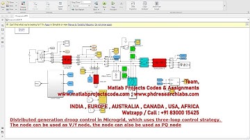 Distributed Generation Droop Control in Microgrid