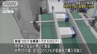 ファイザー飲み薬　低・中所得国に特許料なしで供与(2021年11月17日)
