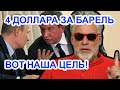 Нефтяной "триумф" Путина-Сечина. Артемий Троицкий