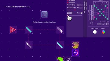 Classical Mach-Zehnder interference with Virtual Lab by Quantum Flytrap