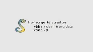 Python: Cleaning Data to get Averages for all Craigslist cities