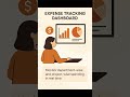 💼 Power BI Applications in Admin &amp; Finance | Real-World Use Cases Explained