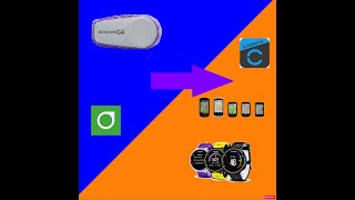 Dexcom G6 to garmin GPS Montre