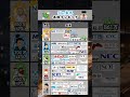 【一番熱い🔥🔥🔥】SIer業界年収ランキング　#SIer　#就活　#26卒