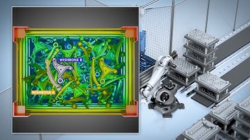 KUKA + Blue Onyx + SICK = the perfect match for robot guidance systems