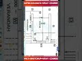 Learn Floor Plan Drawing in Meter Like a Professional Interior Designer #architecture #autocadblocks