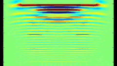 Yee FDTD Parallel Plates Pulsed Source