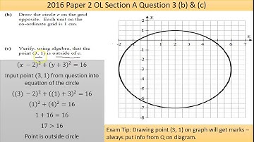 Maths screencast 2016 Paper 2 LC OL Question 3