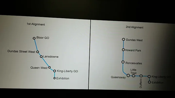 Ontario Line Western Extension (Spread Series Video)