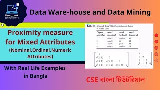 Proximity measure for Mixed Attributes |Nominal|Ordinal|Numeric | Data Ware-house and Data Mining