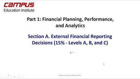 3 3 Intangible Assets