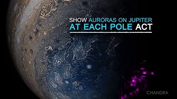 A Quick Look at Jupiter